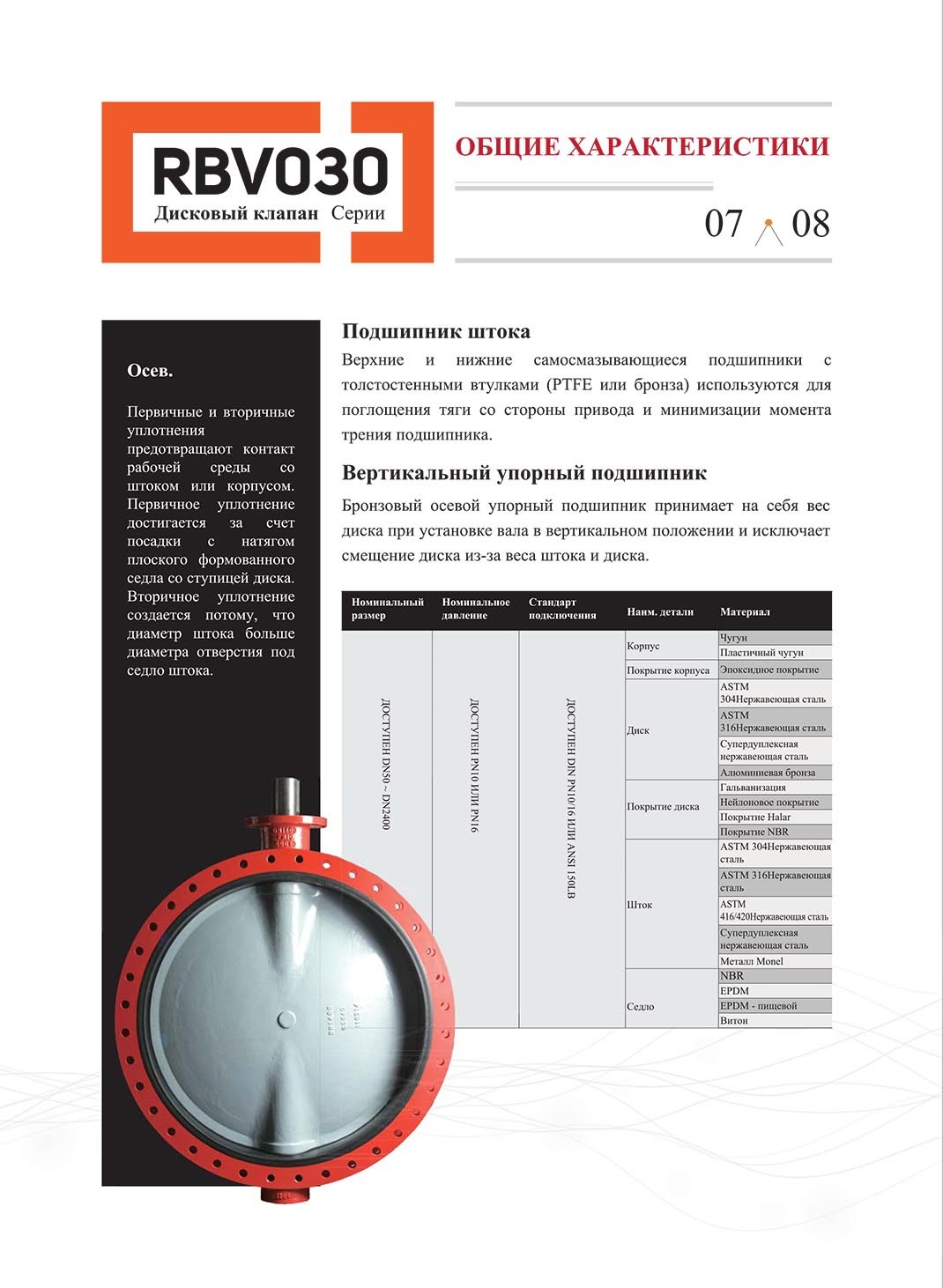 RBV030-ENG-6.jpg