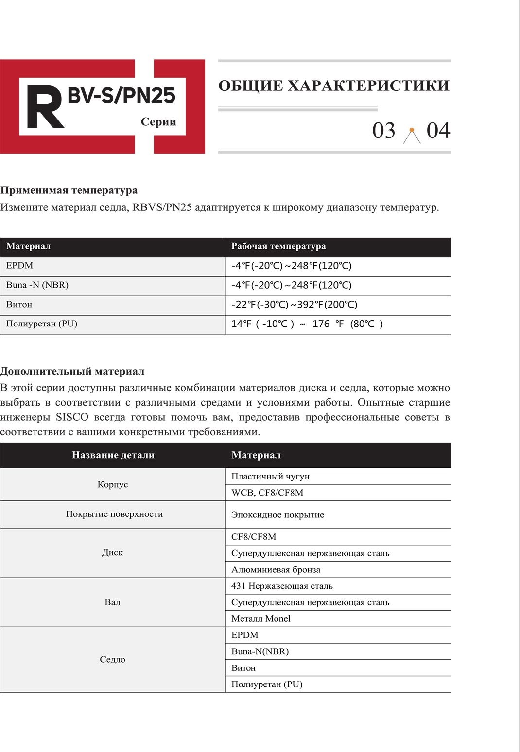 RBV-S-PN25-ENG-4.jpg