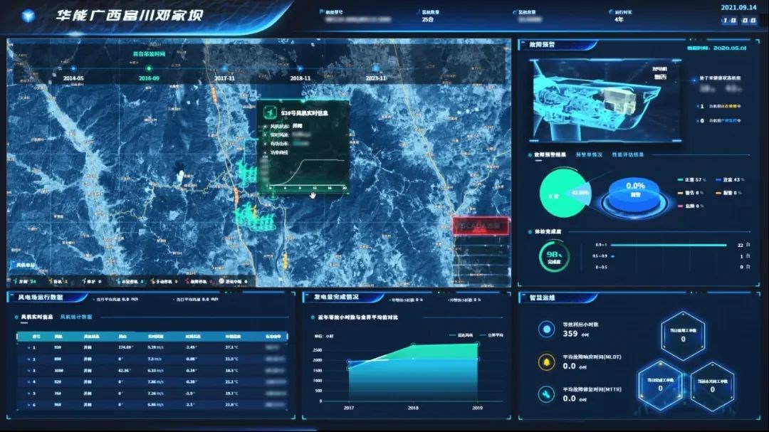 湖北在全国率先建设风险隐患监测预警中心 大数据自动“找茬”防范安全事故