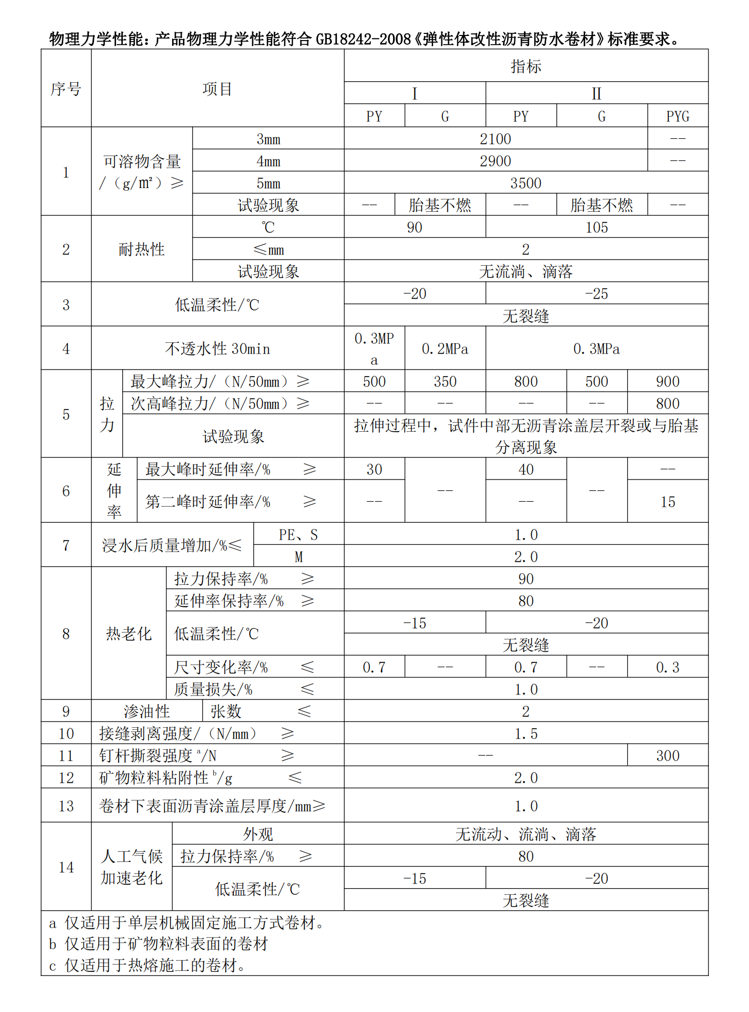 奧佳新版圖冊技術部分_00.png