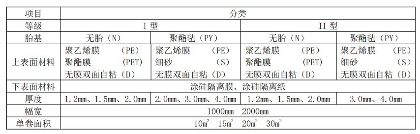 自粘聚合物.jpg